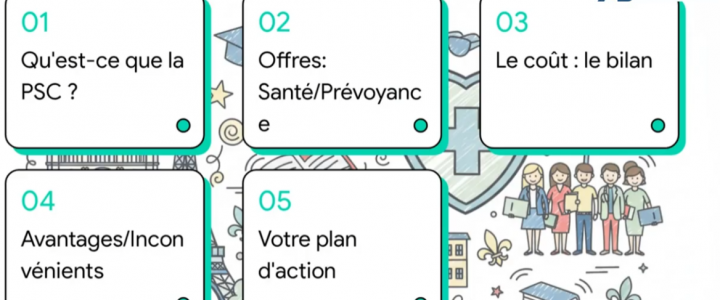 Prestation Sociale Complémentaire PSC : l’essentiel à savoir Prestation Sociale Complémentaire PSC : l’essentiel à savoir